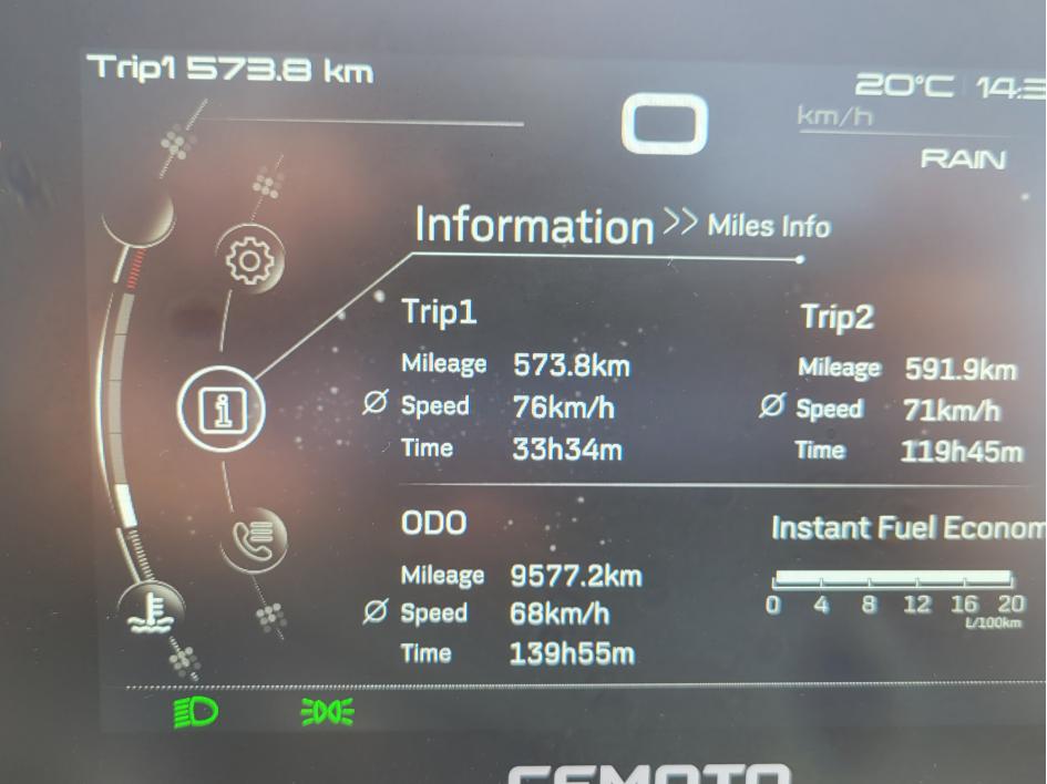 CF MOTO 800 MT sport rabaissé